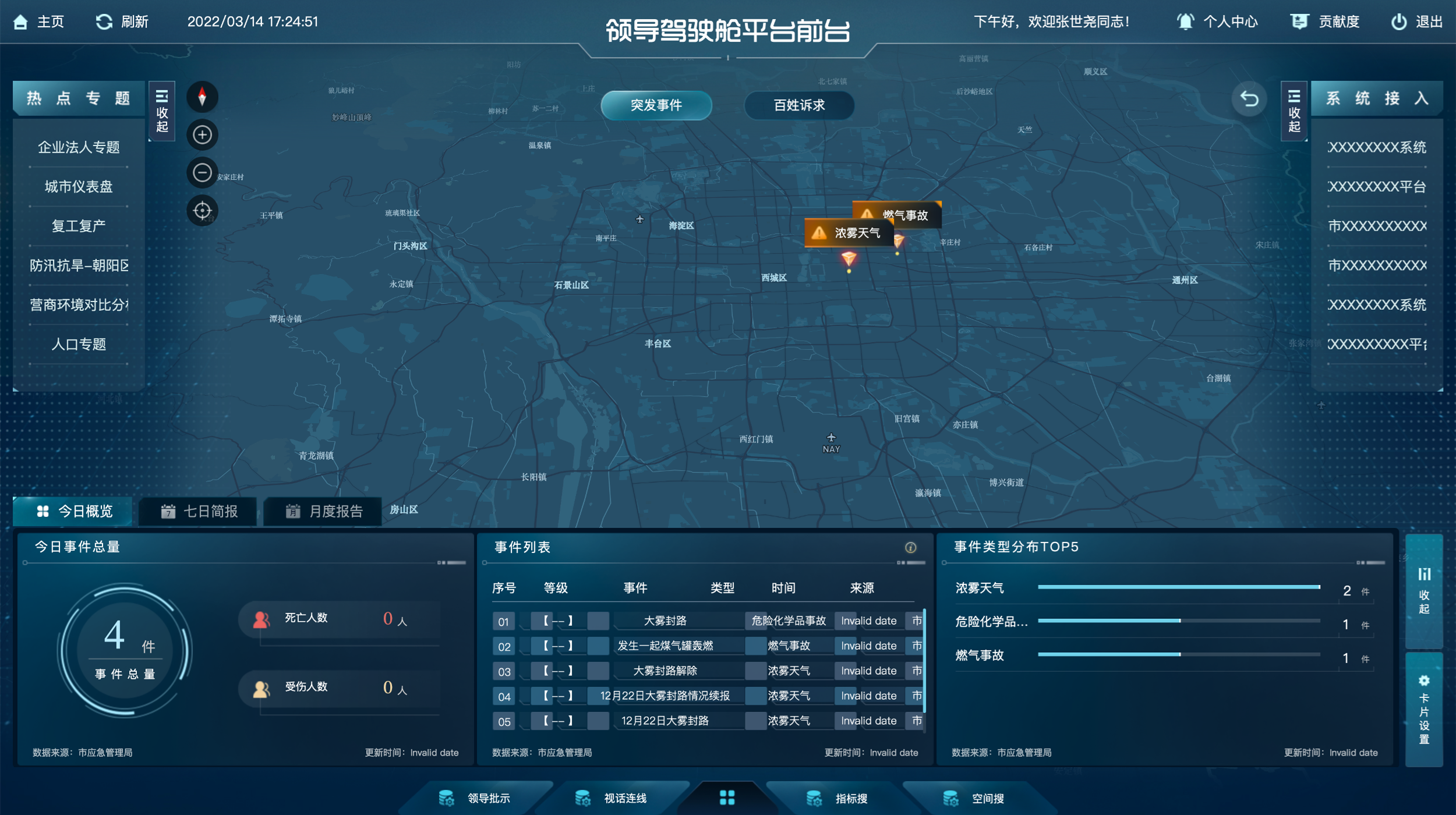 1、qy球友会(中国)睿城（驾驶舱）2022.4.27.png